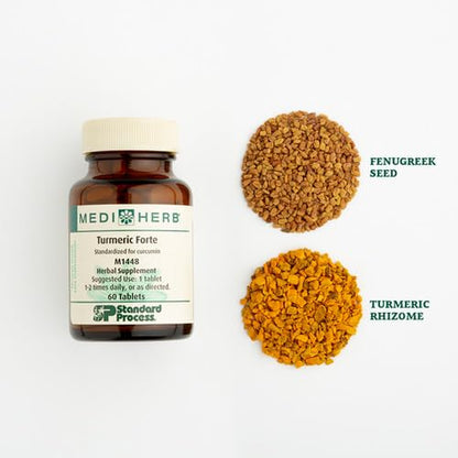Turmeric Forte – 2-Set Dietary Supplement