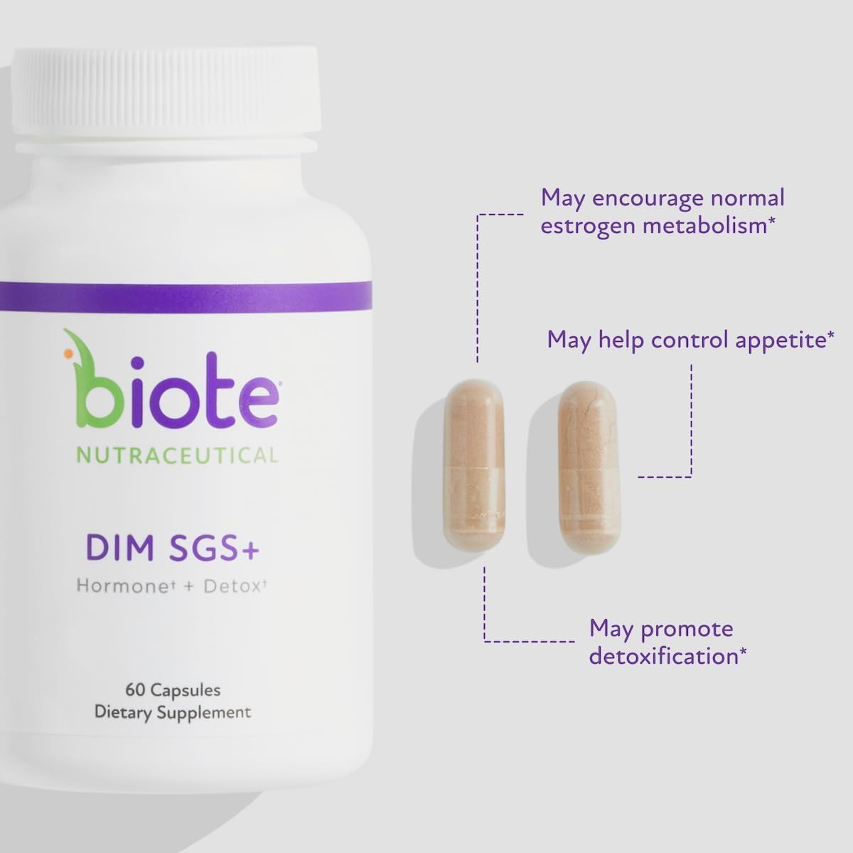 Biote Nutraceuticals DIM SGS+ – Hormone & Detox Support – 60 Capsules