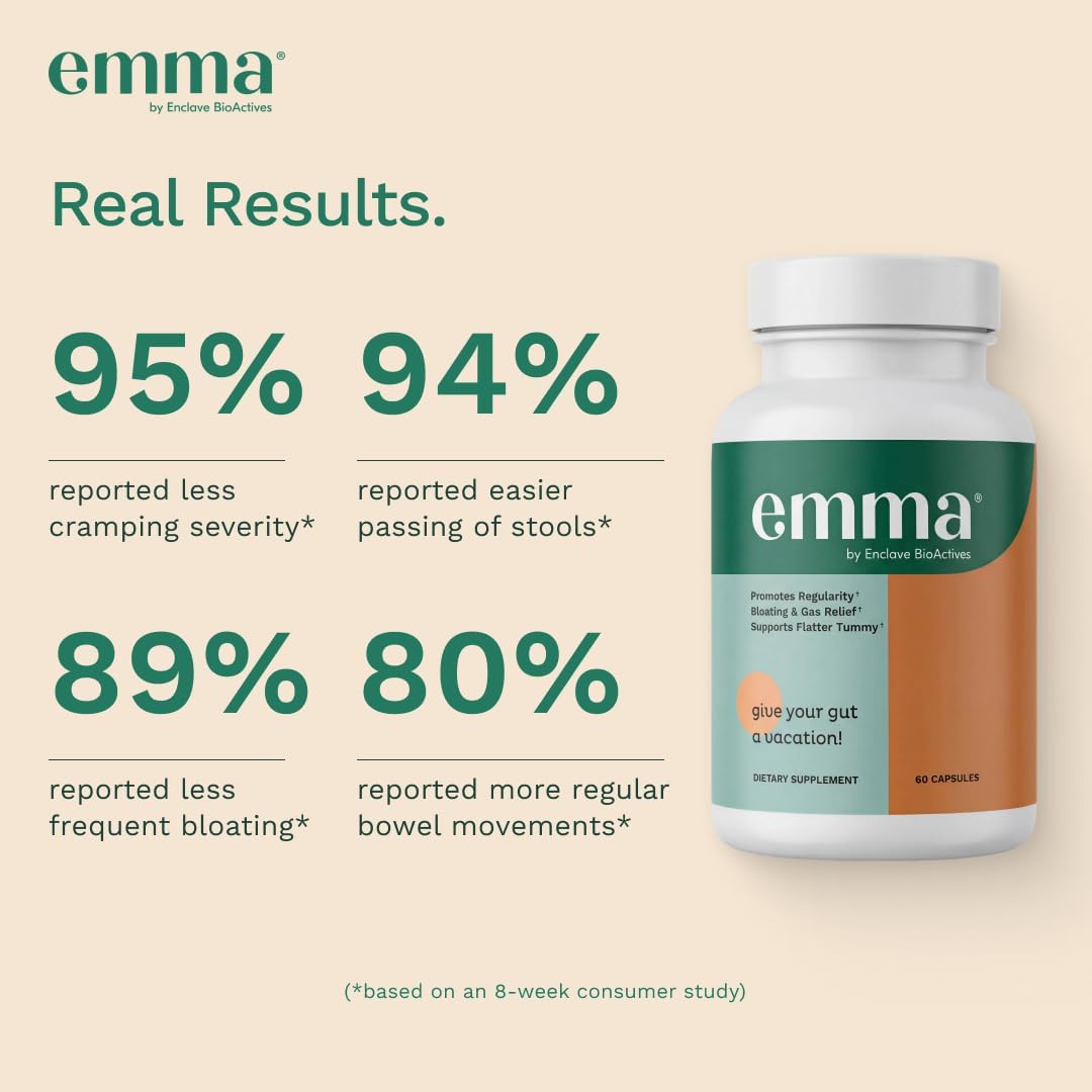 Emma Relief Digestive Support Supplement – Constipation, Gas & Bloating Relief