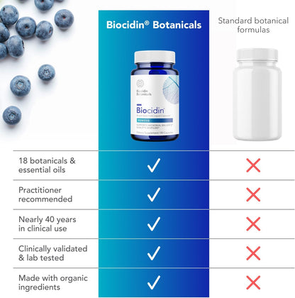 Biocidin Broad-Spectrum Capsules – Microbiome Balance & Gut Health Support – 90 Capsules