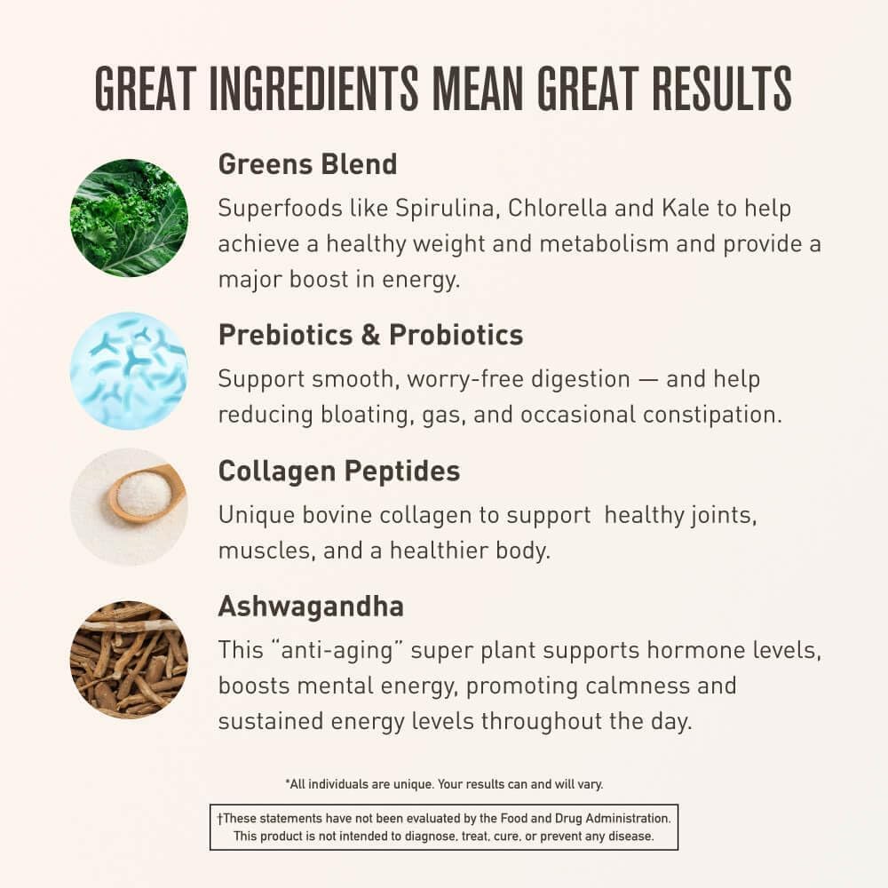 Roundhouse Provisions Morning Kick Greens – Strawberry Lemonade – 30 Servings