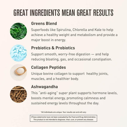 Roundhouse Provisions Morning Kick Greens – Strawberry Lemonade – 30 Servings