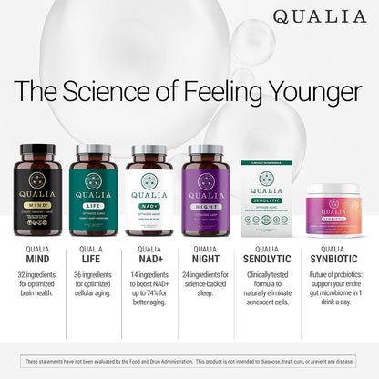 Qualia Mind Nootropic Brain Supplement – Memory, Focus & Energy Support