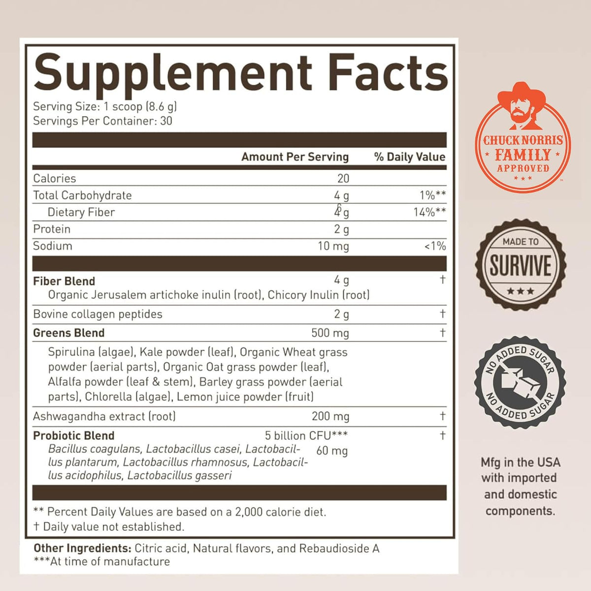 Roundhouse Provisions Morning Kick Greens – Strawberry Lemonade – 30 Servings