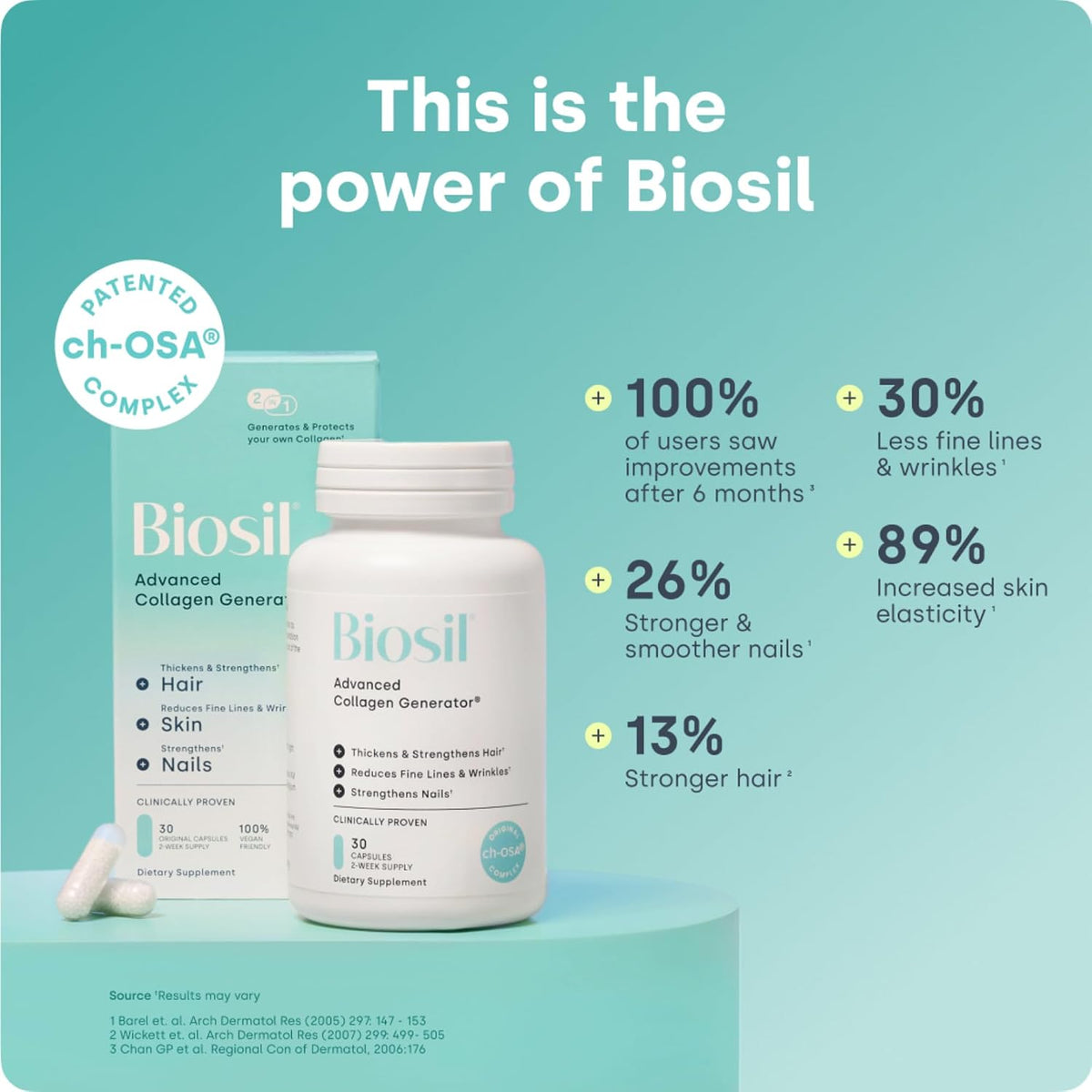 BioSil Collagen Supplement for Women – Original Formula – 120 Capsules
