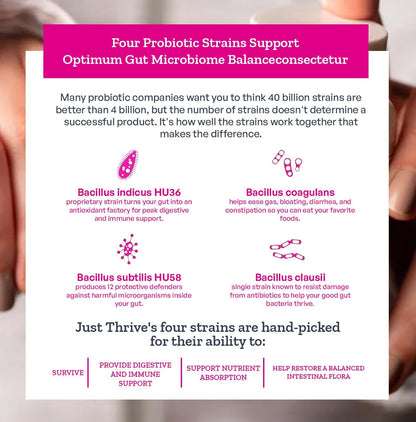 Just Thrive Probiotic & Antioxidant – 100% Spore-Based Digestive Support