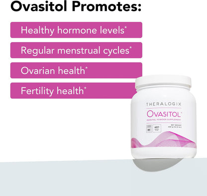 Theralogix Ovasitol – Fertility & Hormone Health Support – NSF Certified