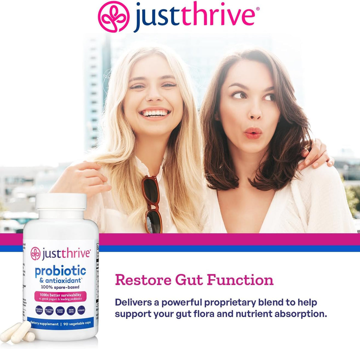Just Thrive Probiotic & Antioxidant – 100% Spore-Based Digestive Support