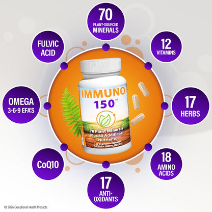 Immuno 150 Immune Support Supplement – 150 Vegetable Capsules