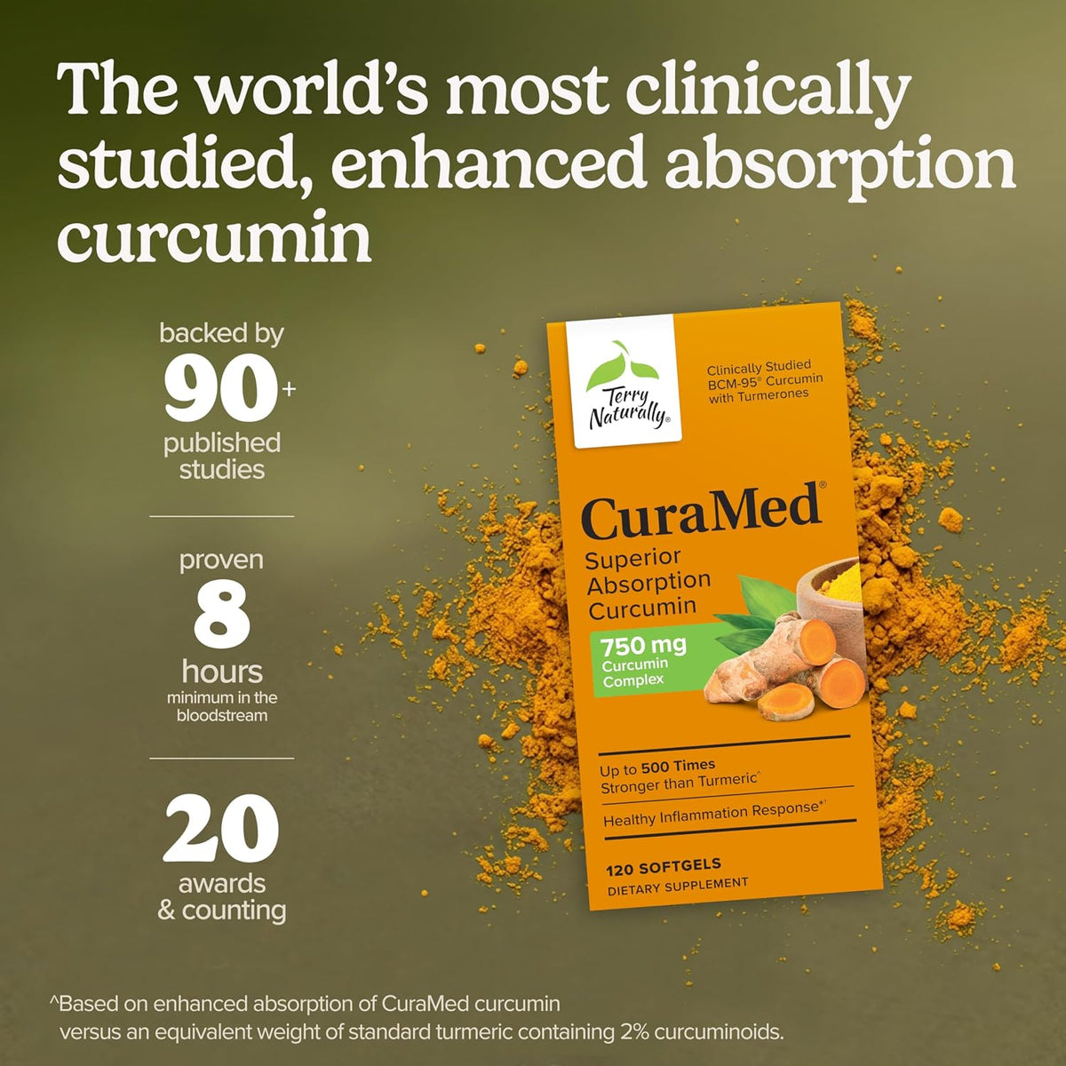 Terry Naturally CuraMed 750 mg – Curcumin Support Supplement – 120 Capsules