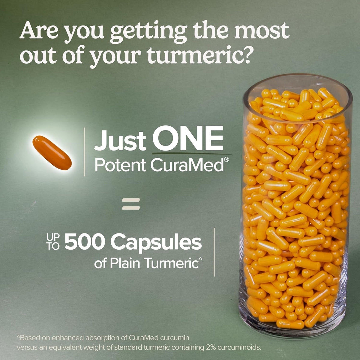 Terry Naturally CuraMed 750 mg – Curcumin Support Supplement – 120 Capsules