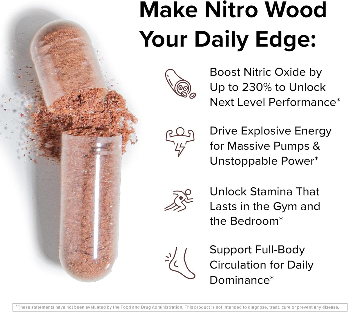 Nitro Wood Nitric Oxide Booster for Men – Blood Flow Support – 30 Servings