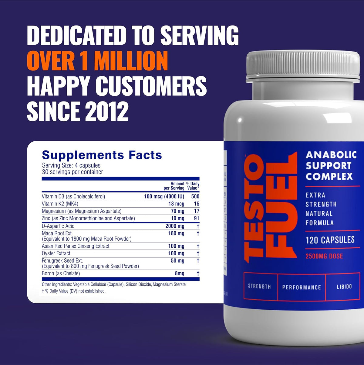 TestoFuel 120 Testosterone Support Pills for Men – Natural Formula with Fenugreek & Magnesium