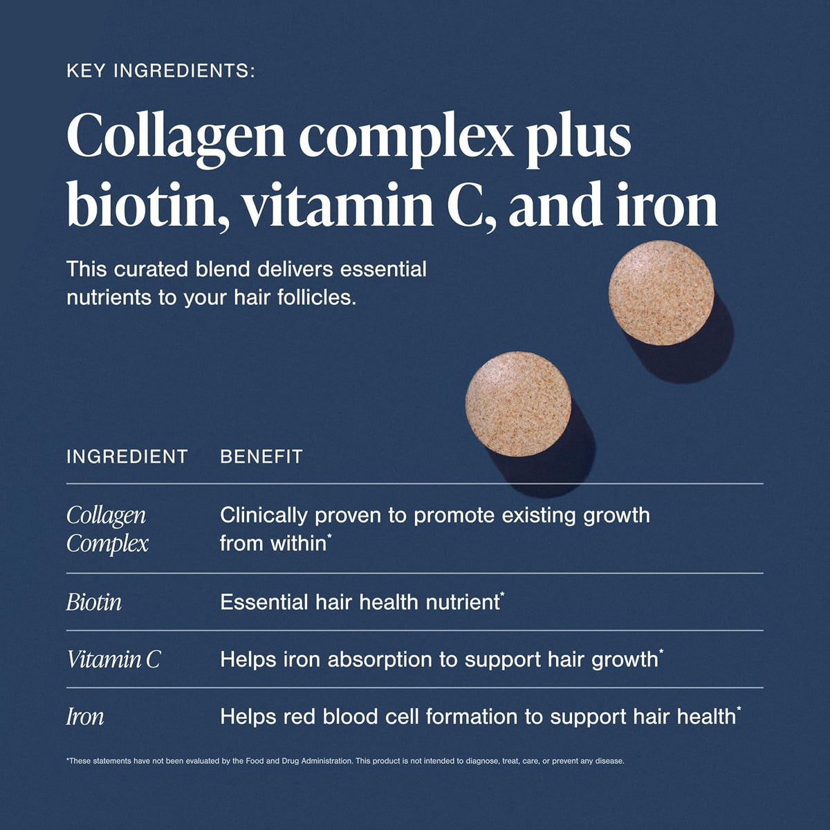 Viviscal Hair Growth Supplement for Women – 180 Tablets – 90-Day Supply