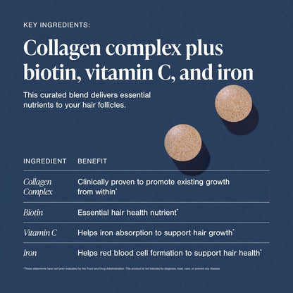 Viviscal Hair Growth Supplement for Women – 180 Tablets – 90-Day Supply