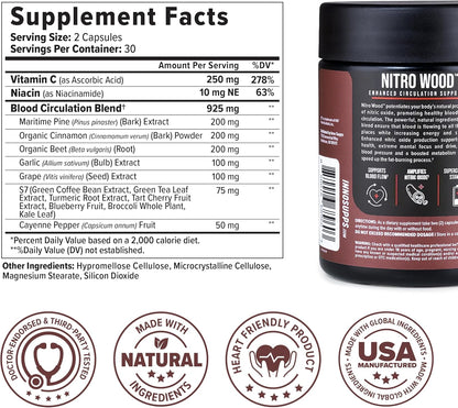 Nitro Wood Nitric Oxide Booster for Men – Blood Flow Support – 30 Servings