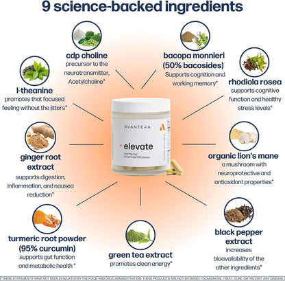 Avantera Elevate Premium Nootropic Supplement – Memory, Focus & Energy Support – 56 Count