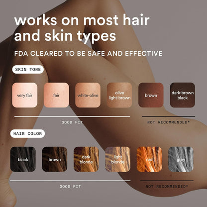 Nood™ Flasher Pro – IPL Laser Hair Removal Device – At-Home Hair Reduction