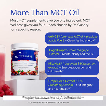 Gundry MD MCT Wellness Powder – Raspberry Medley – 30 Servings