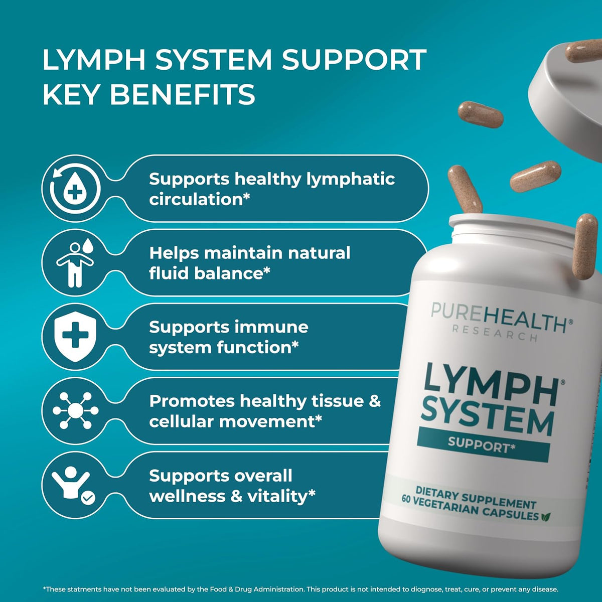 PureHealth Research Lymph System Support – Lymphatic Drainage Supplement