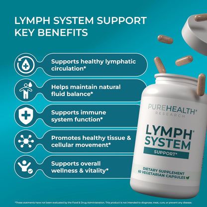 PureHealth Research Lymph System Support – Lymphatic Drainage Supplement