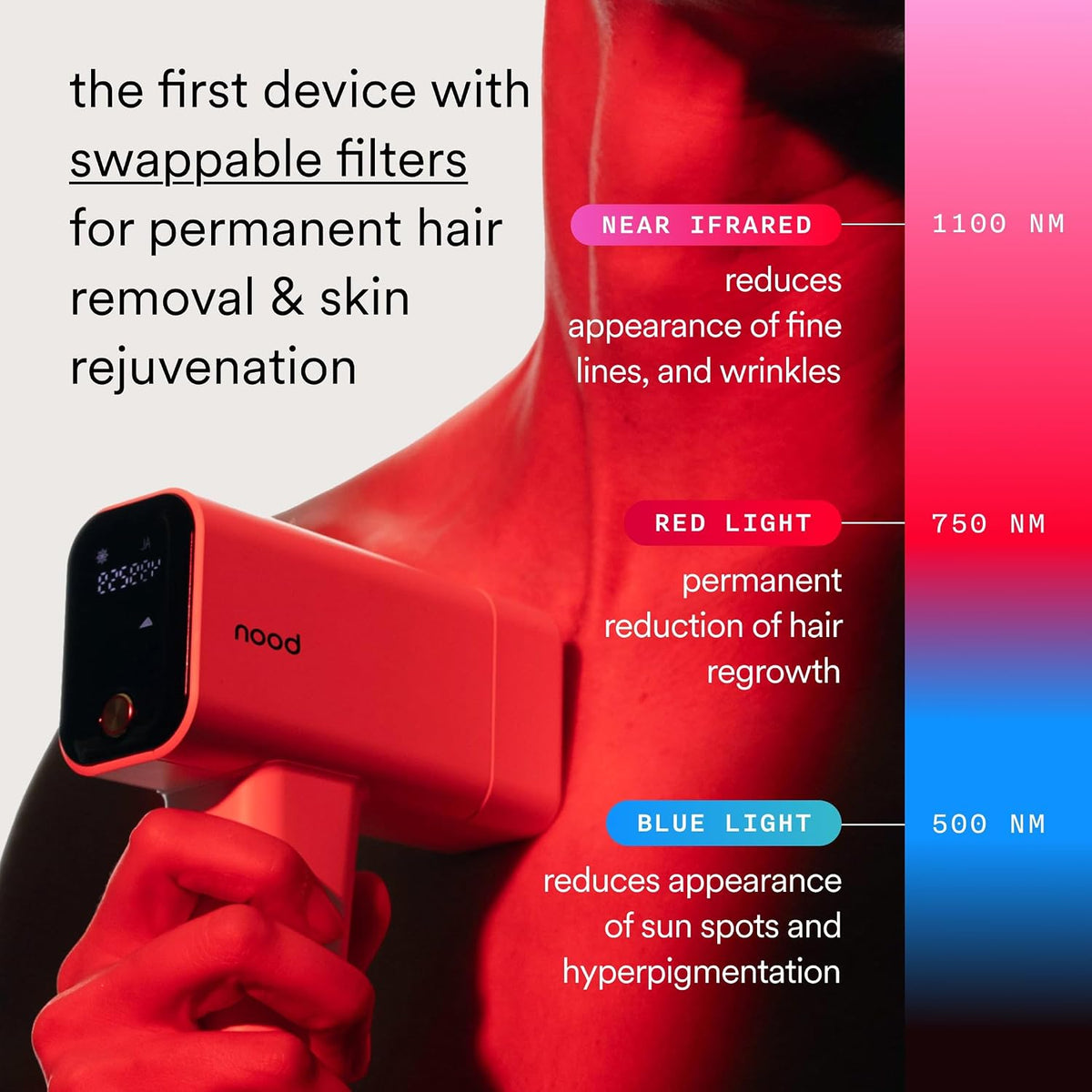 Nood™ Flasher Pro – IPL Laser Hair Removal Device – At-Home Hair Reduction