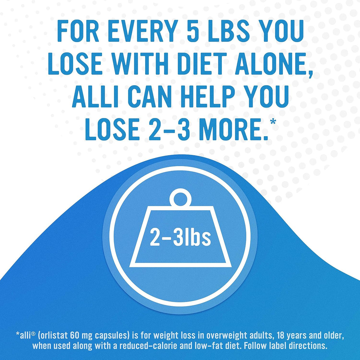 myalli  60 mg Weight Loss Capsules – 170 Count Pack of 3