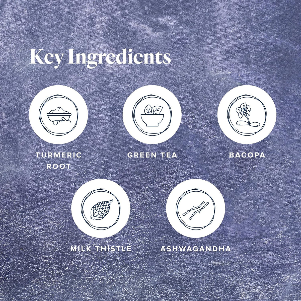 LifeVantage Protandim NRF2 Synergizer – Cellular & Antioxidant Support – 30 Caplets
